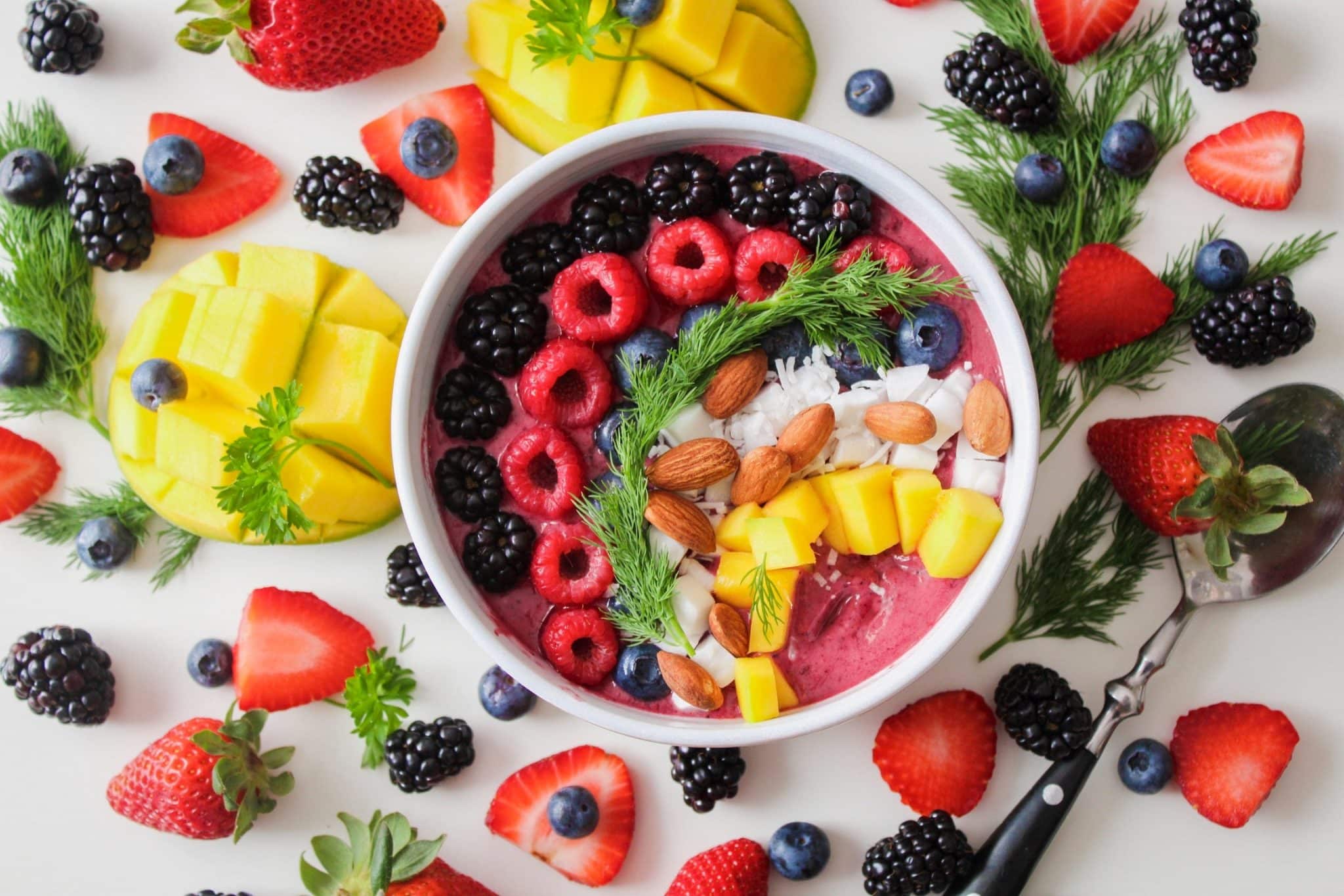 Changes regarding eating behavior due to Covid? pexels trang doan 1099680 scaled