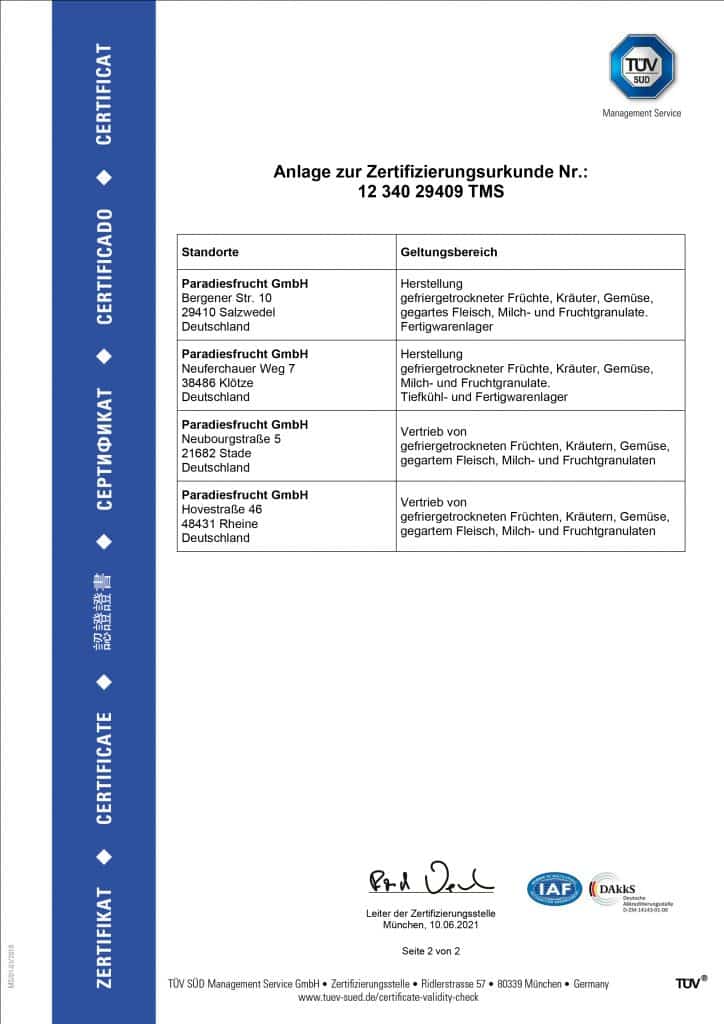 ISO Salzwedel Anhang 2 bis 2024